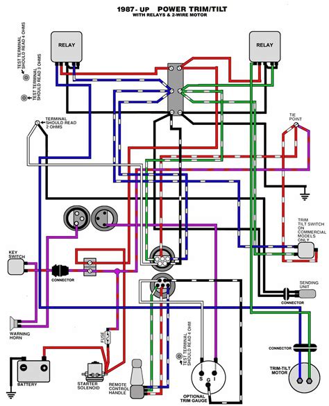 suzuki outboard wiring diagram